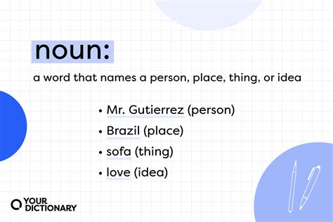 What is a Non.
